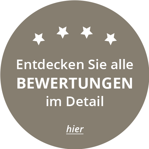 Alle Bewertungen über President Hotel Bonn